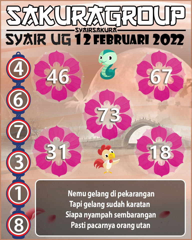 SYAIR TOGEL UGANDA