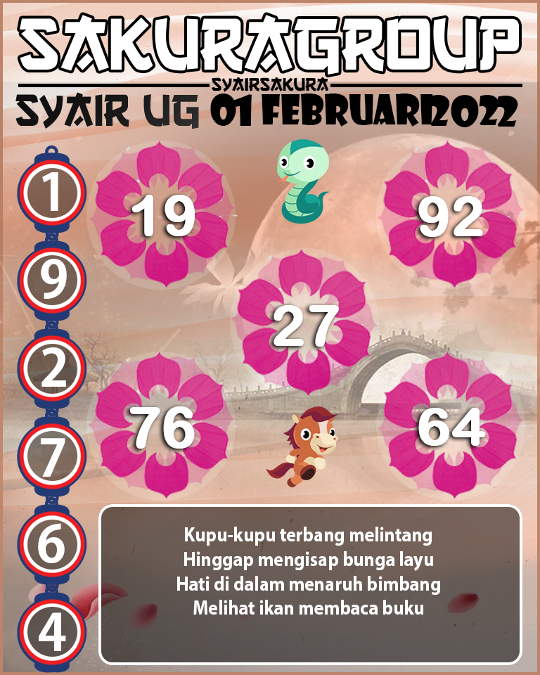 SYAIR TOGEL UGANDA