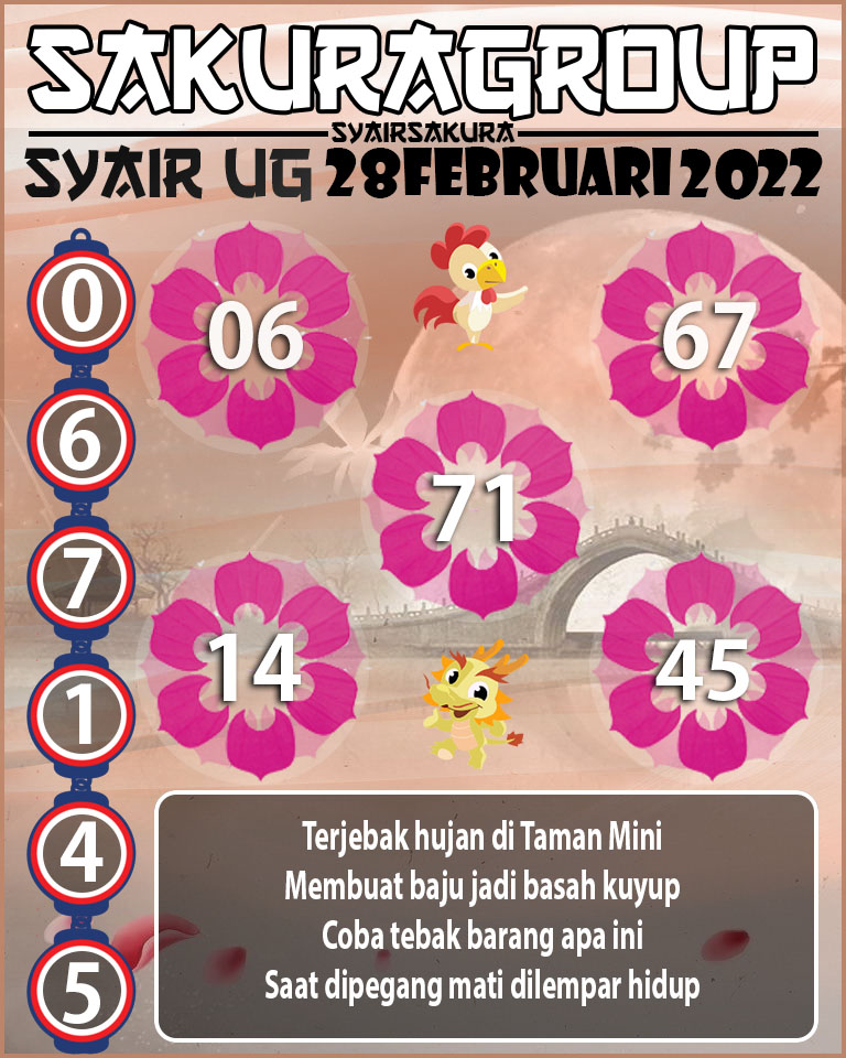 SYAIR TOGEL UGANDA