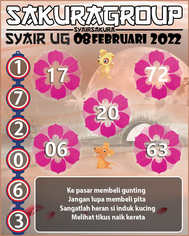 SYAIR TOGEL UGANDA