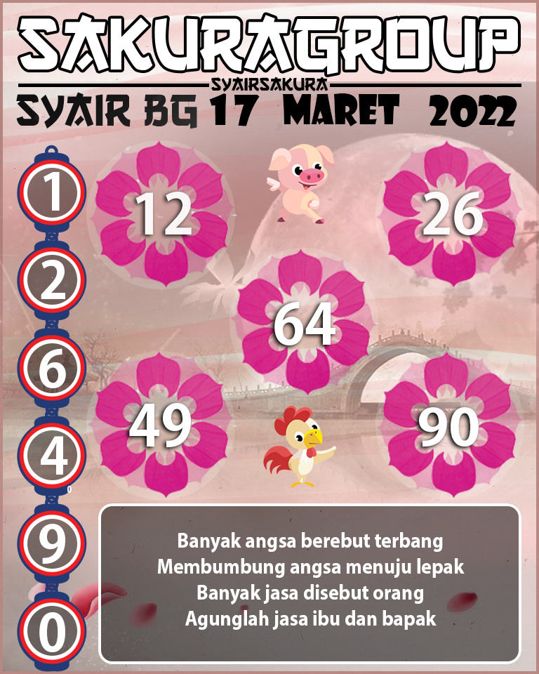 SYAIR TOGEL BELGIUM