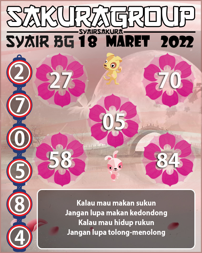 SYAIR TOGEL BELGIUM