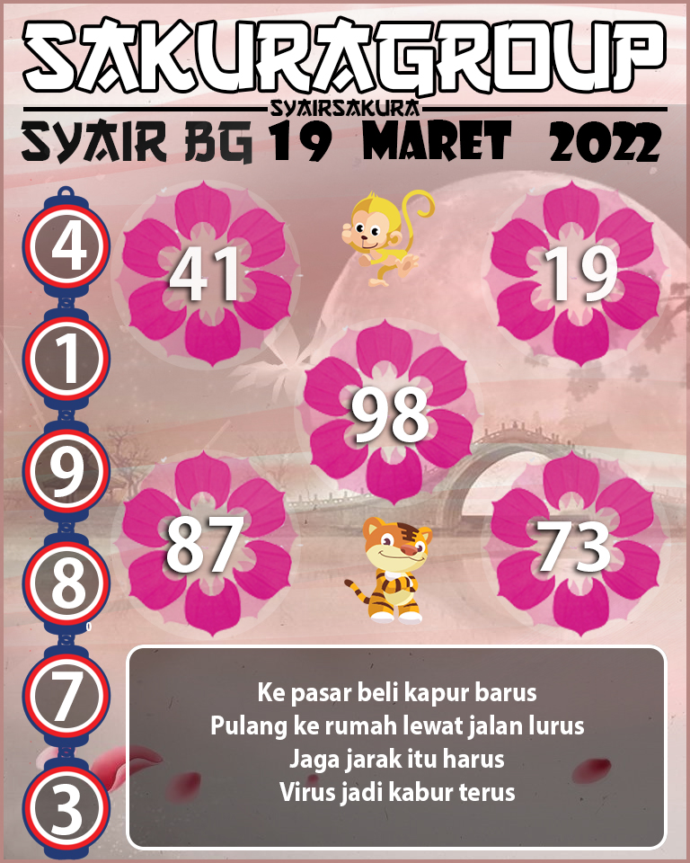 SYAIR TOGEL BELGIUM