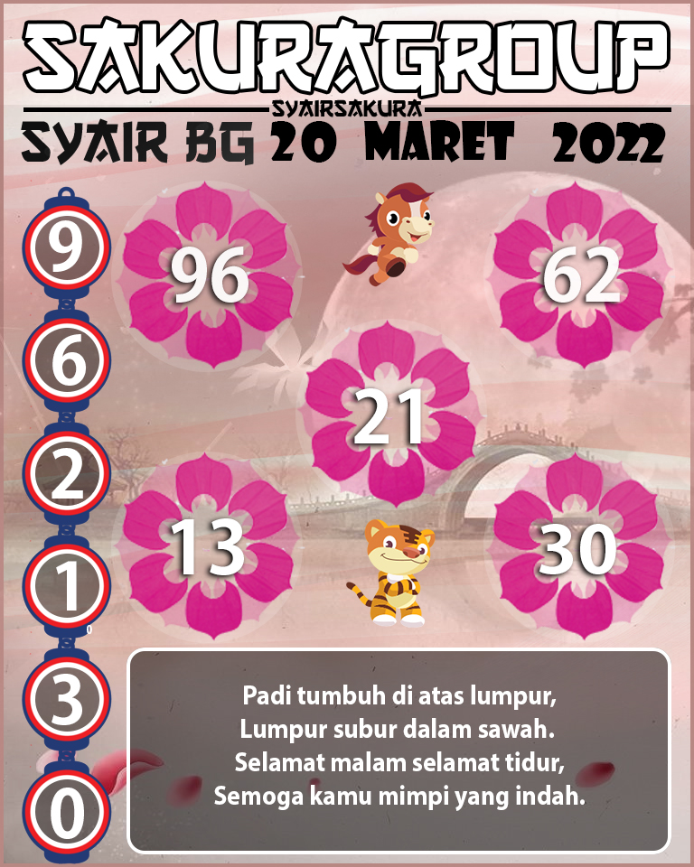 SYAIR TOGEL BELGIUM