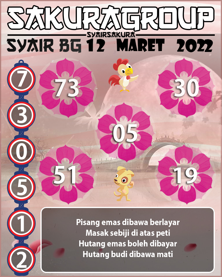 SYAIR TOGEL BELGIUM