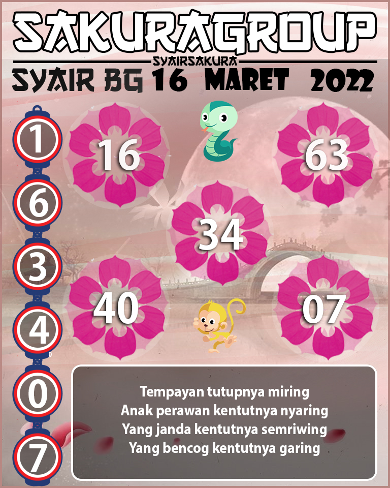 SYAIR TOGEL BELGIUM