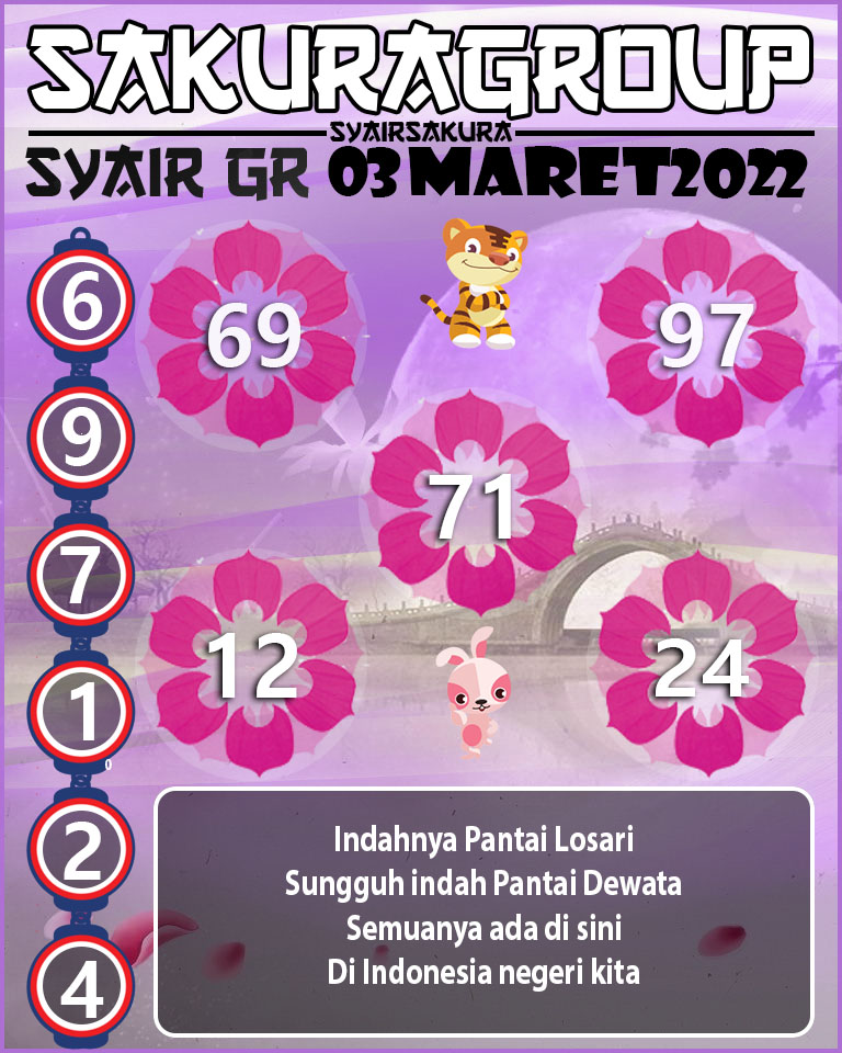 SYAIR TOGEL GIRONA