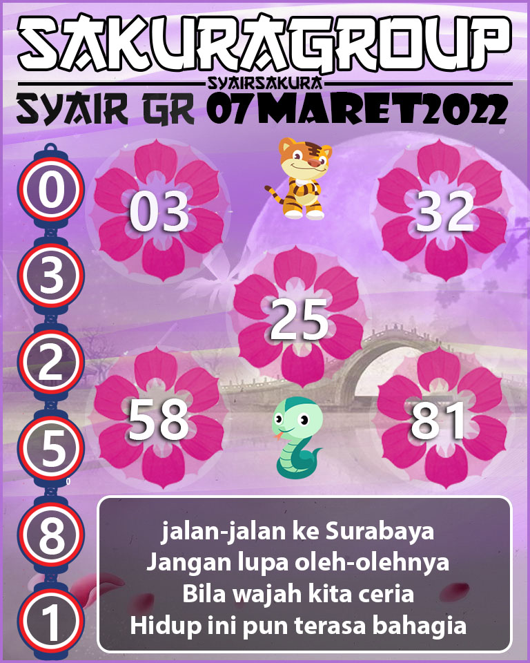 SYAIR TOGEL GIRONA