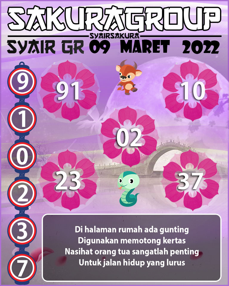 SYAIR TOGEL GIRONA