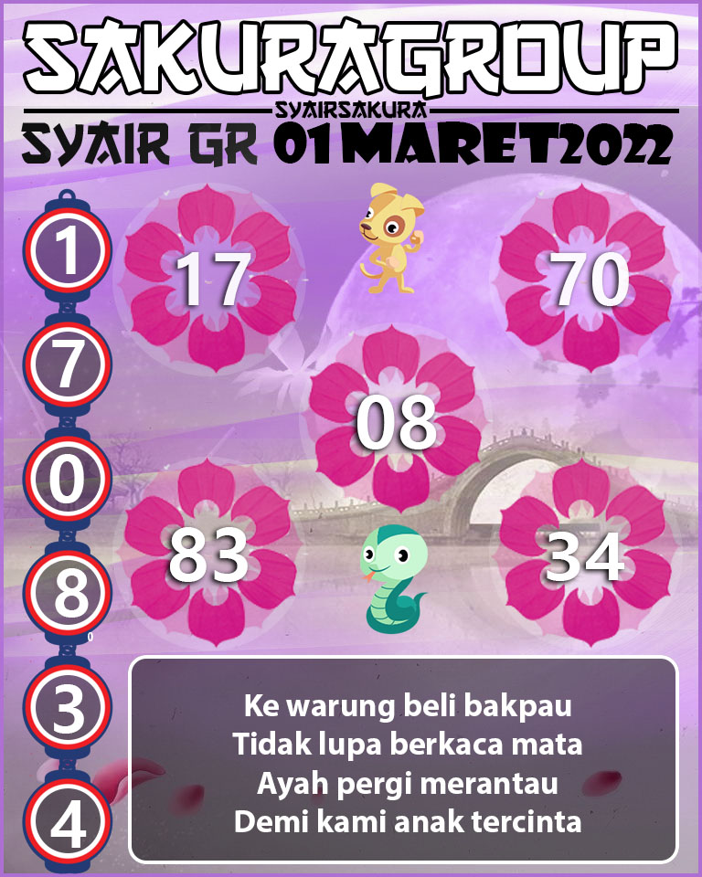 SYAIR TOGEL GIRONA