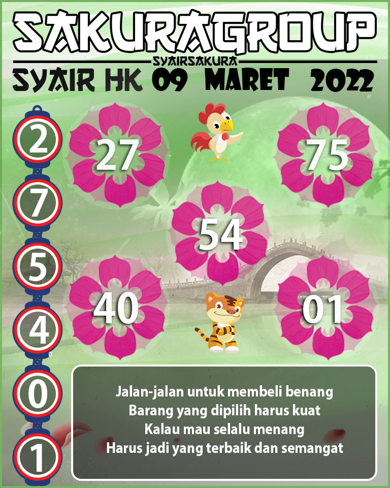 SYAIR TOGEL HONGKONG