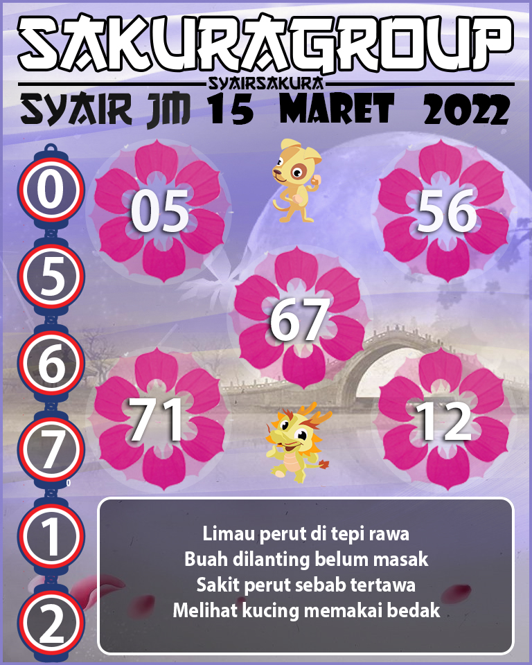 SYAIR TOGEL JAMAICA