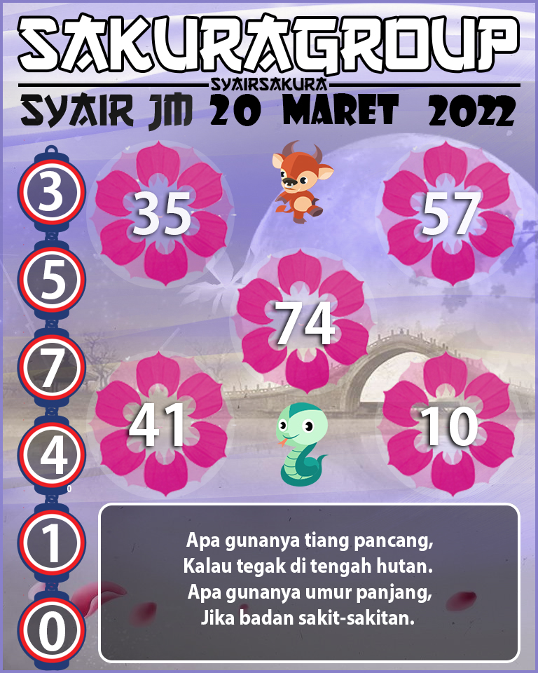 SYAIR TOGEL JAMAICA