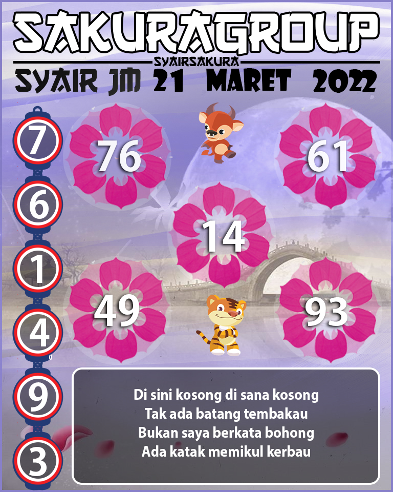 SYAIR TOGEL JAMAICA