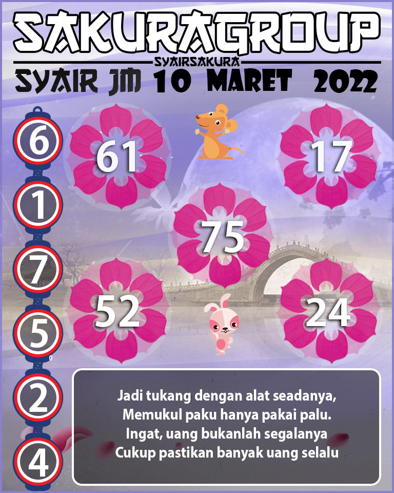 SYAIR TOGEL JAMAICA