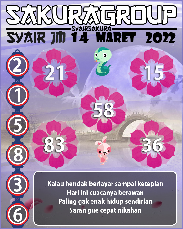 SYAIR TOGEL JAMAICA