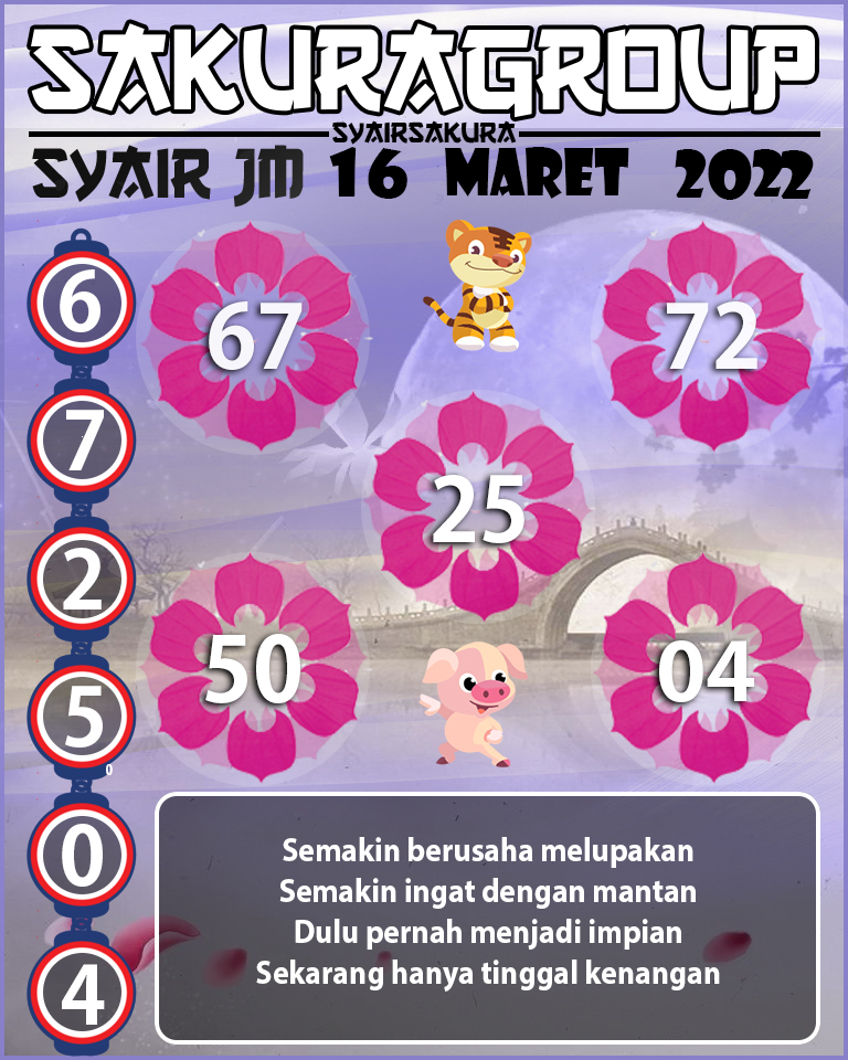 SYAIR TOGEL JAMAICA