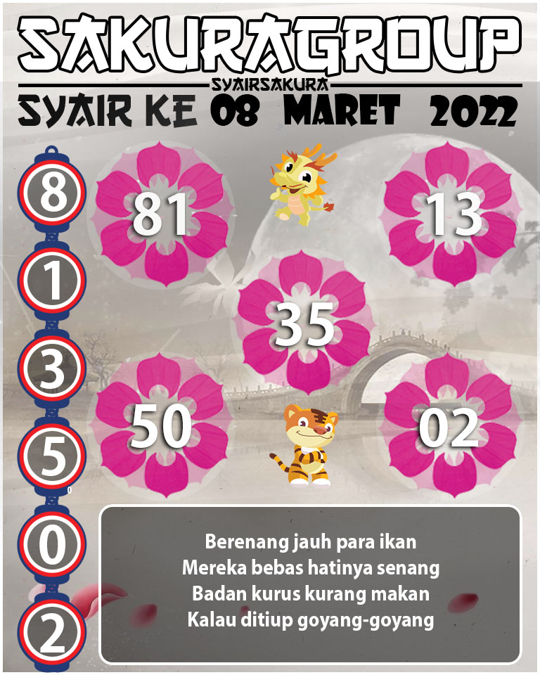 SYAIR TOGEL KENYA