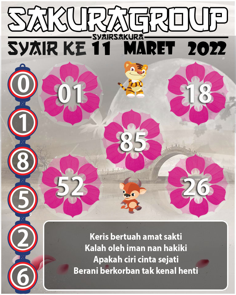 SYAIR TOGEL KENYA