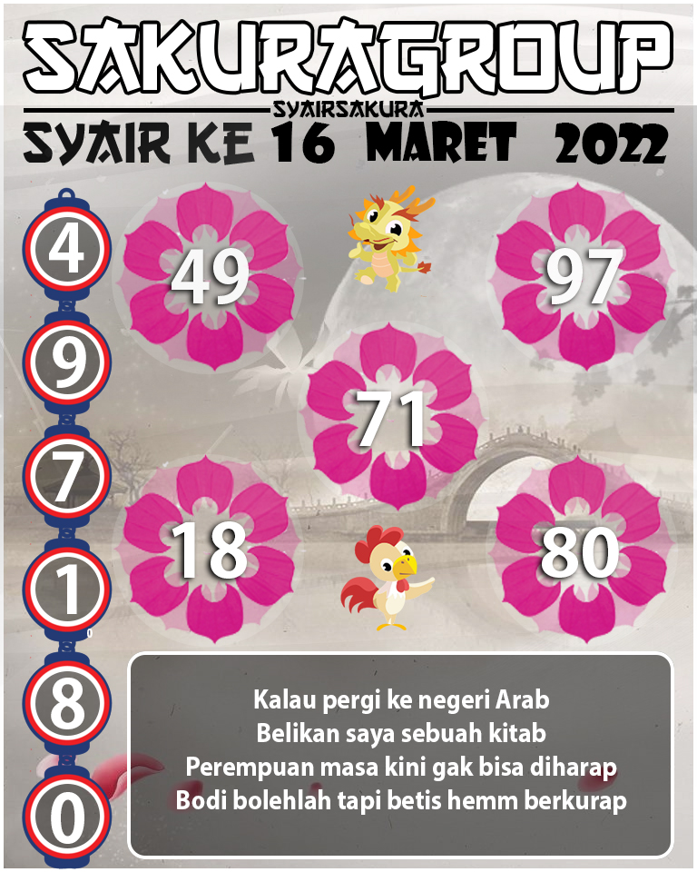 SYAIR TOGEL KENYA