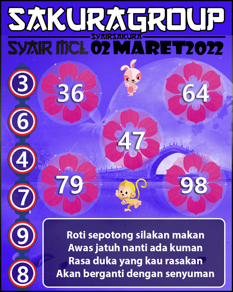 SYAIR TOGEL MACAU LOTTERY