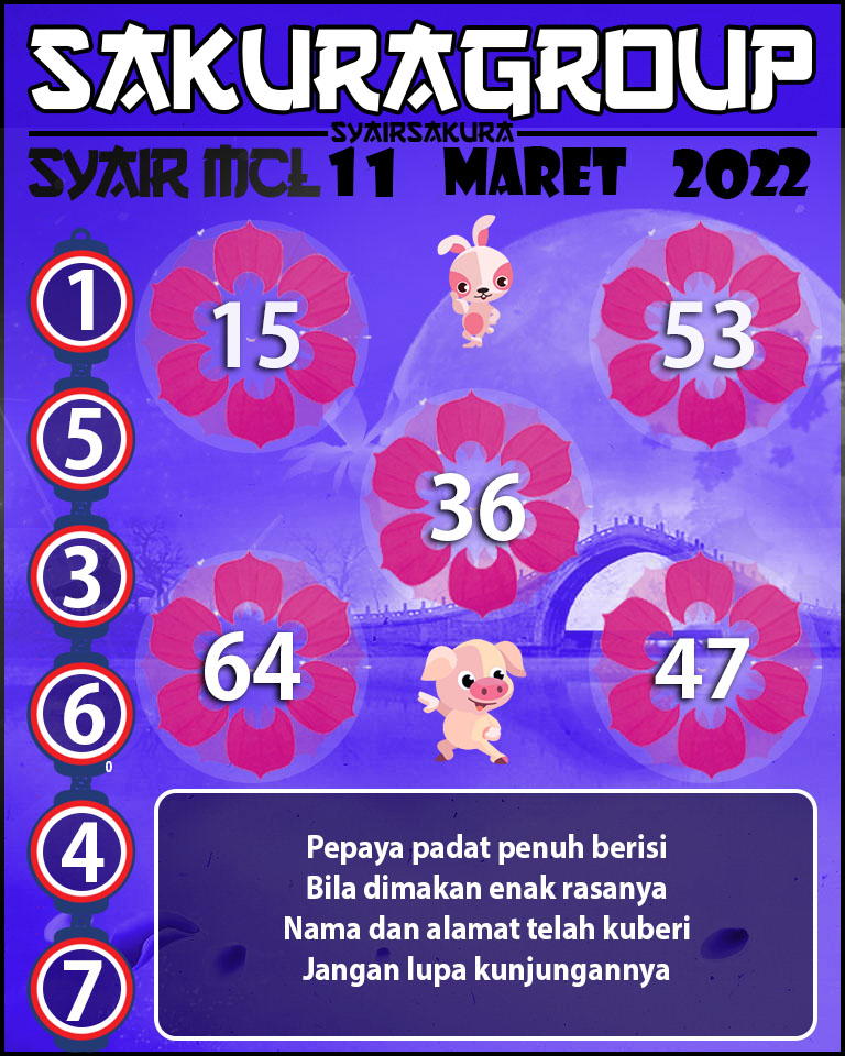 SYAIR TOGEL MACAU LOTTERY