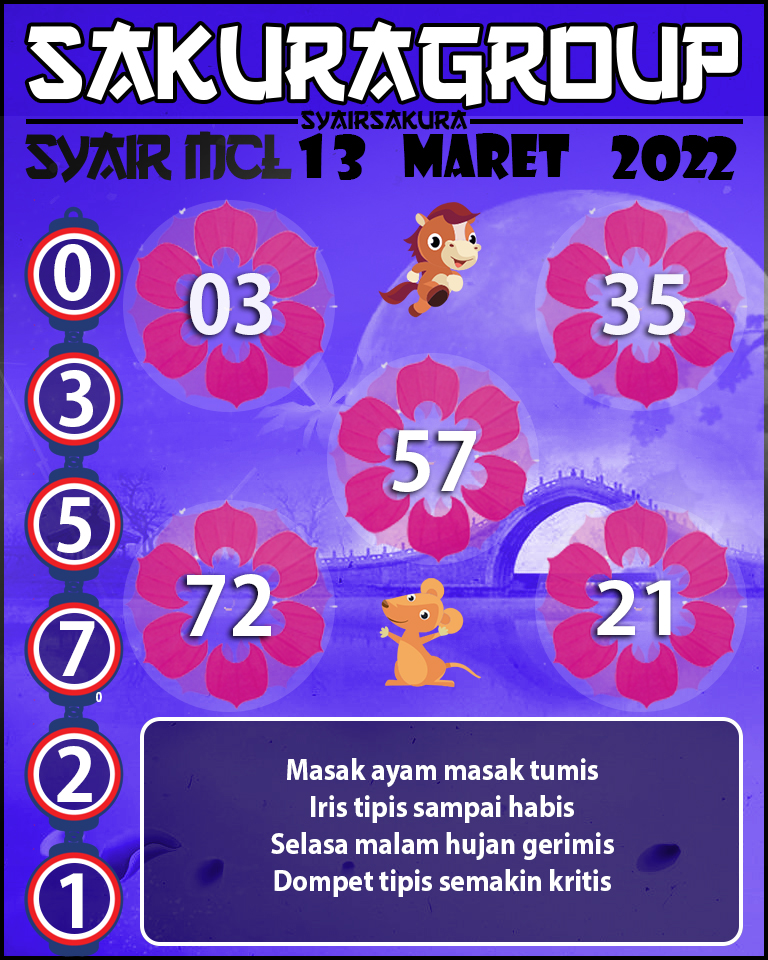 SYARI TOGEL MACAU LOTTERY