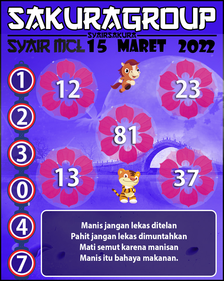 SYAIR TOGEL MACAU LOTTERY