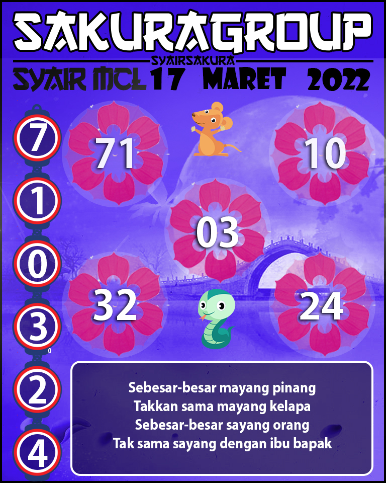 SYAIR TOGEL MACAU LOTTERY