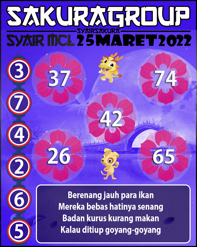 SYAIR TOGEL MACAU LOTTRY