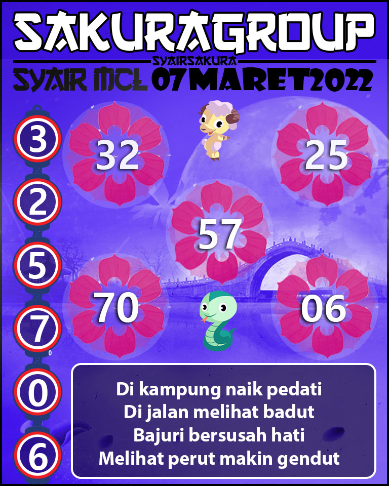 SYAIR TOGEL MACAU LOTTERY