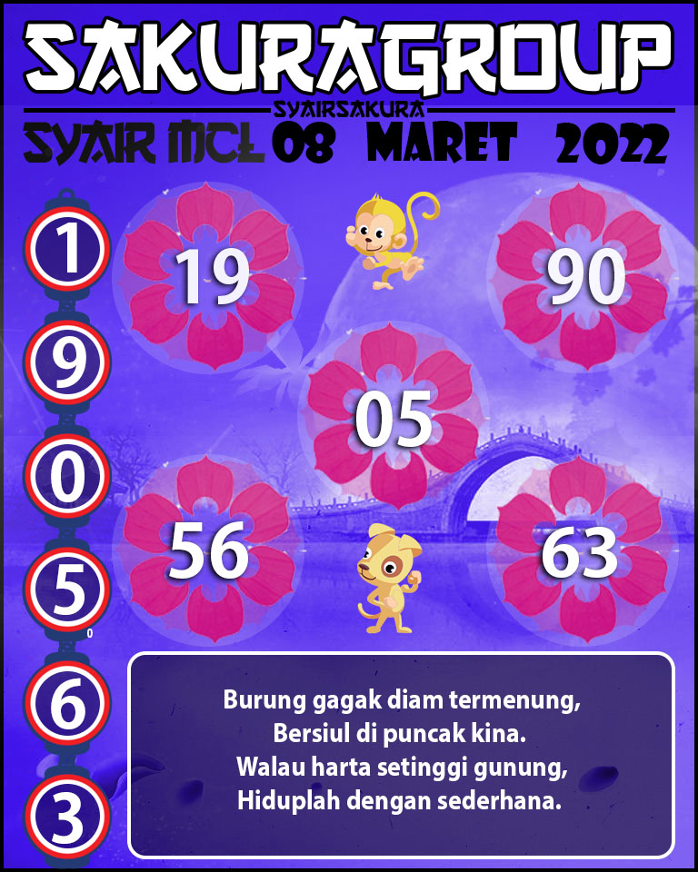 SYAIR TOGEL MACAU LOTTERY