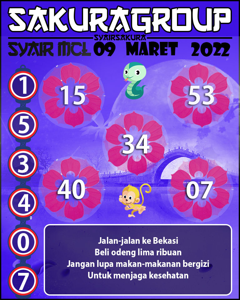 SYAIR TOGEL MACAU LOTTERY