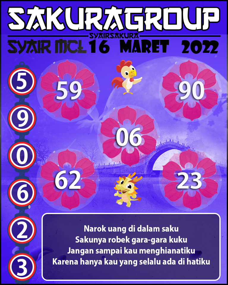 SYAIR TOGEL MACAU LOTTERY