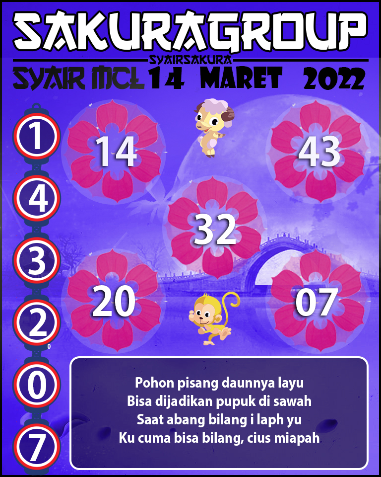 SYAIR TOGEL MACAU LOTTERY