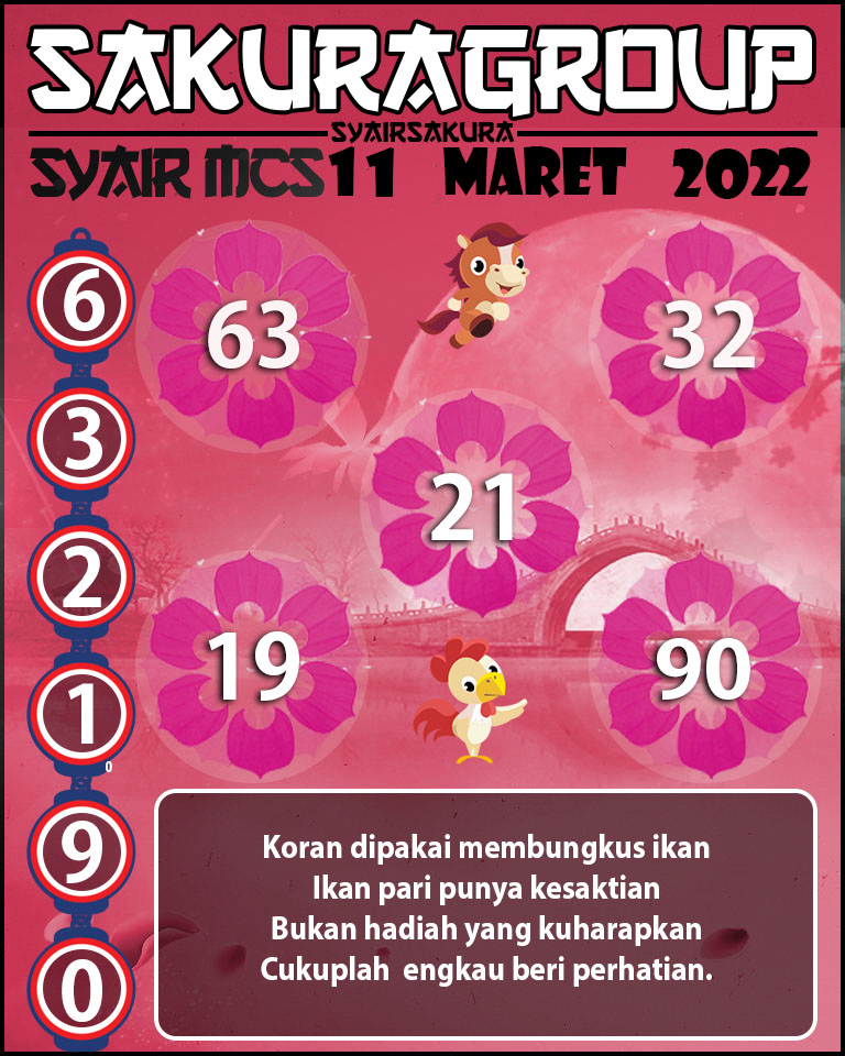 SYAIR TOGEL MACAU SWEEP