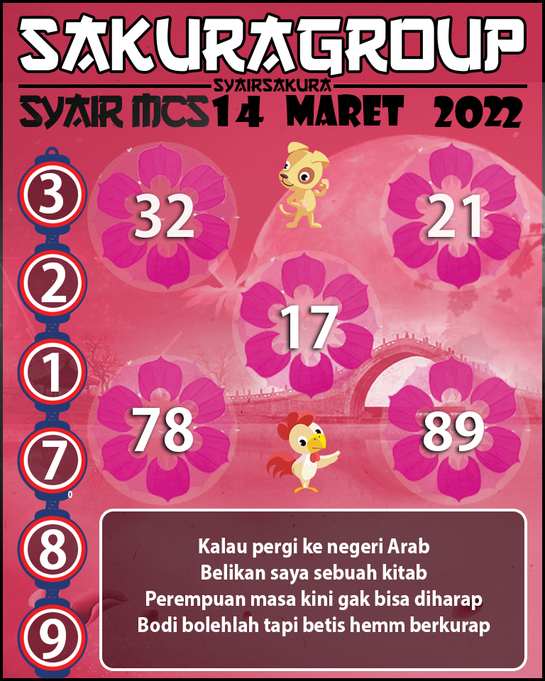 SYAI TOGEL MACAU SWEEP