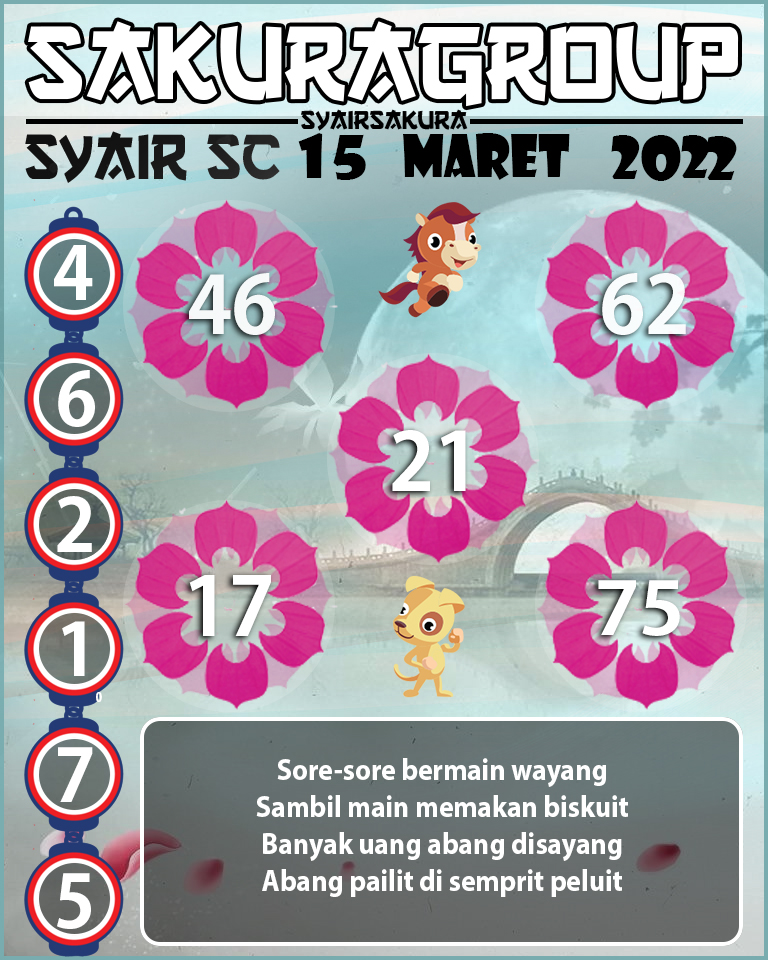 SYAIR TOGEL SCOTLAND