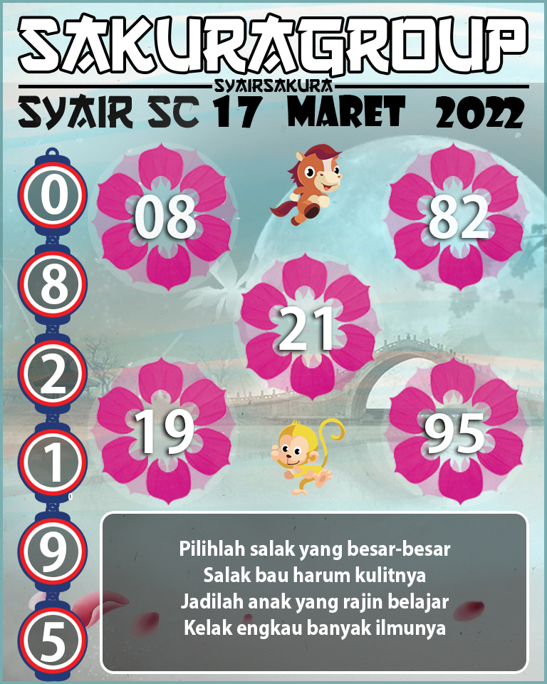 SYAIR TOGEL SCOTLAND