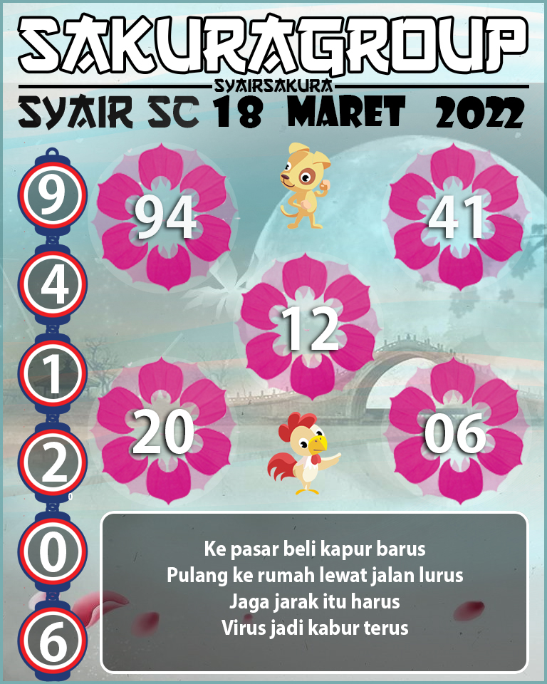 SYAIR TOGEL SCOTLAND