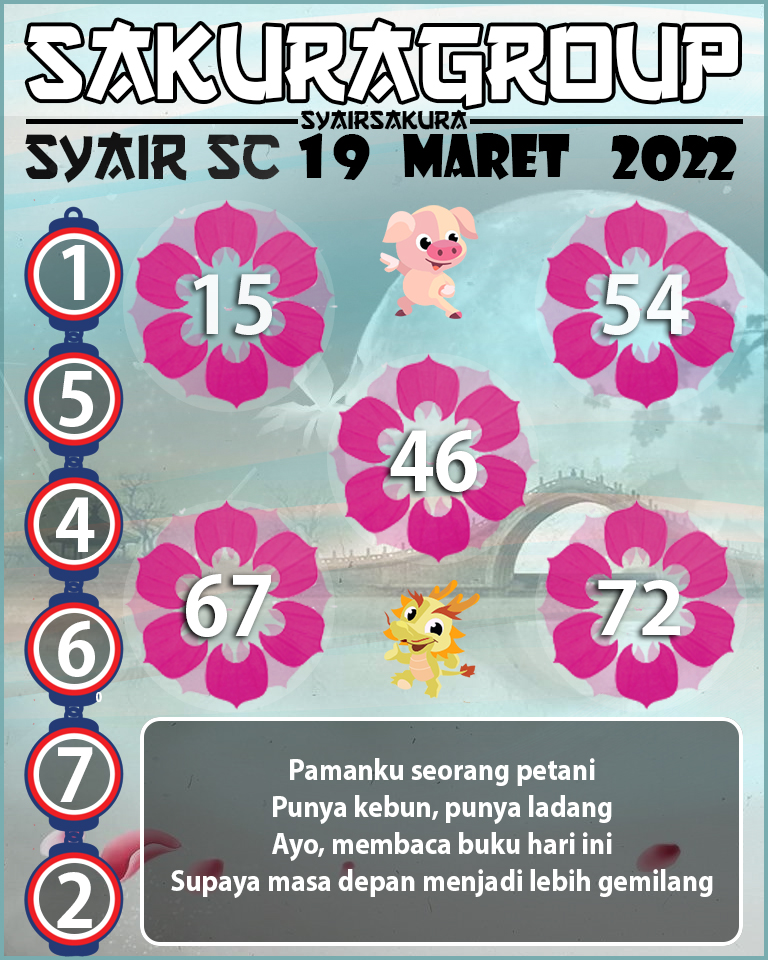 SYAIR TOGEL SCOTLAND