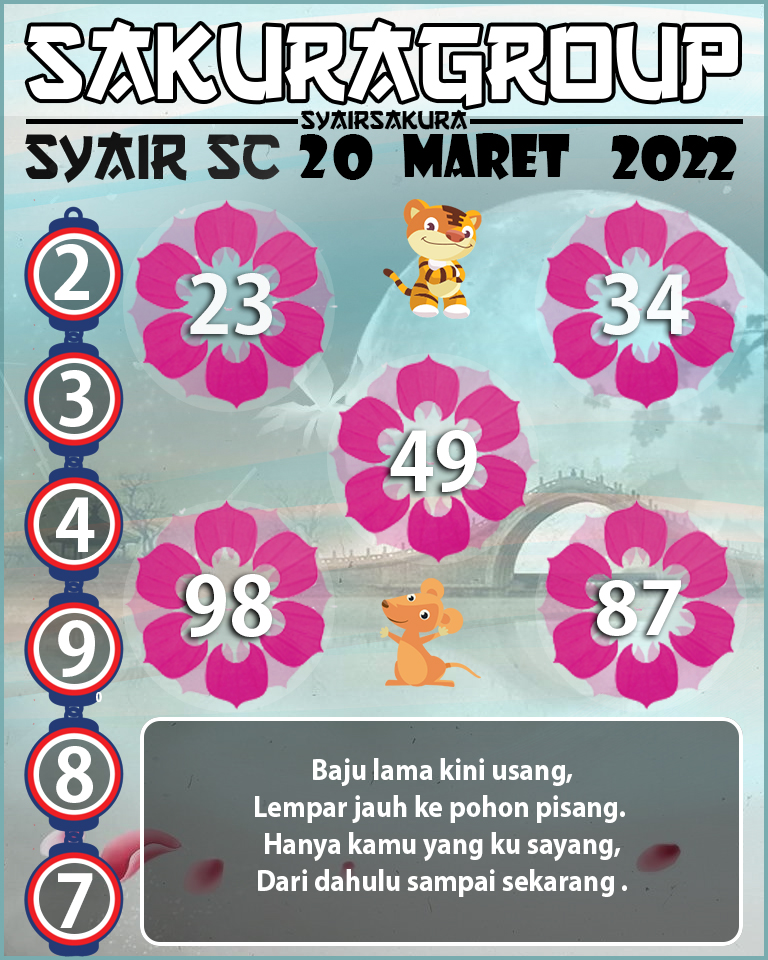 SYAIR TOGEL SCOTLAND