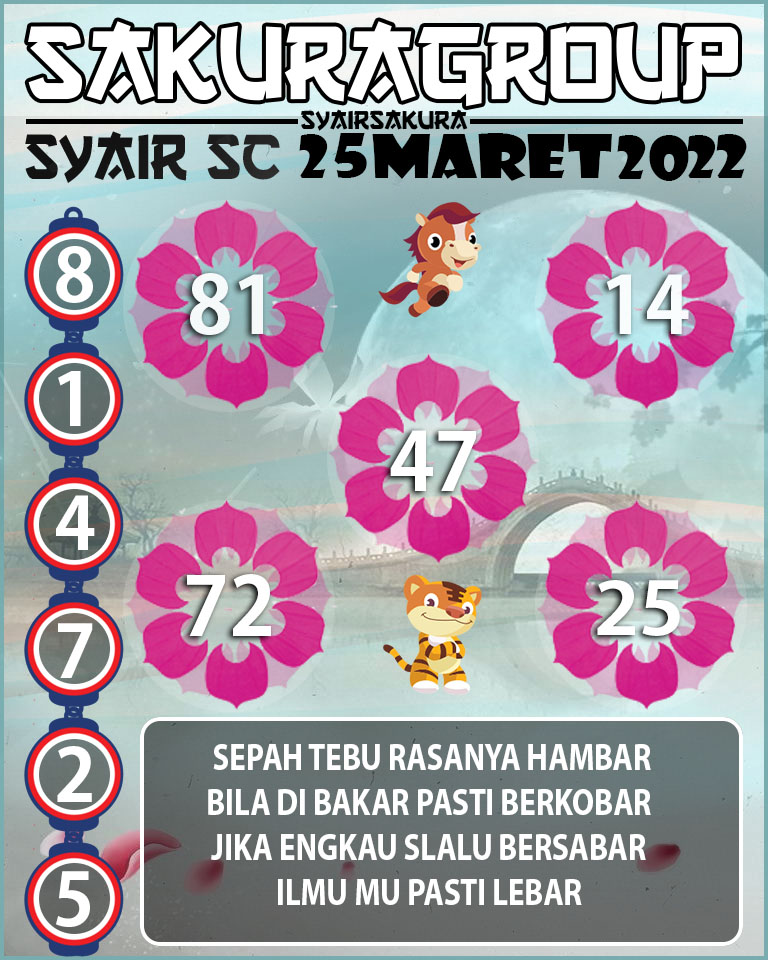 SYAIR TOGEL SCOTLAND