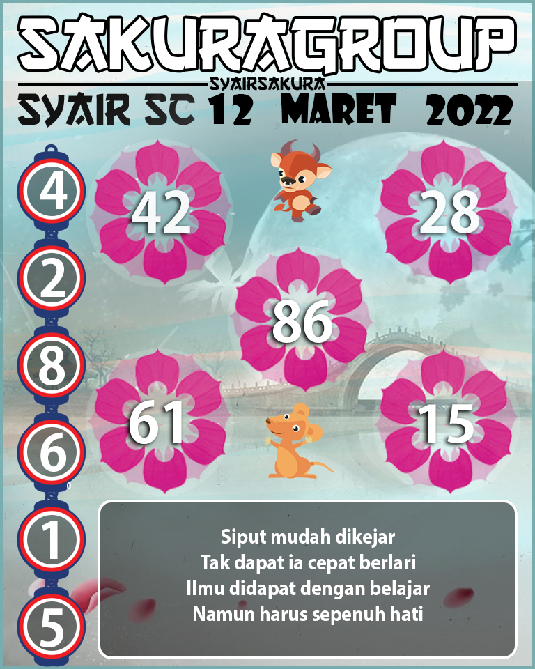 SYAIR TOGEL SCOTLAND