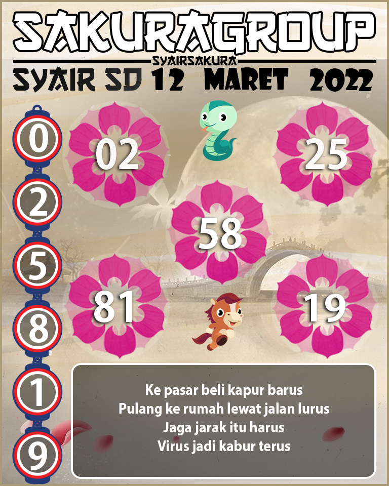 SYAIR TOGEL SYDNEY