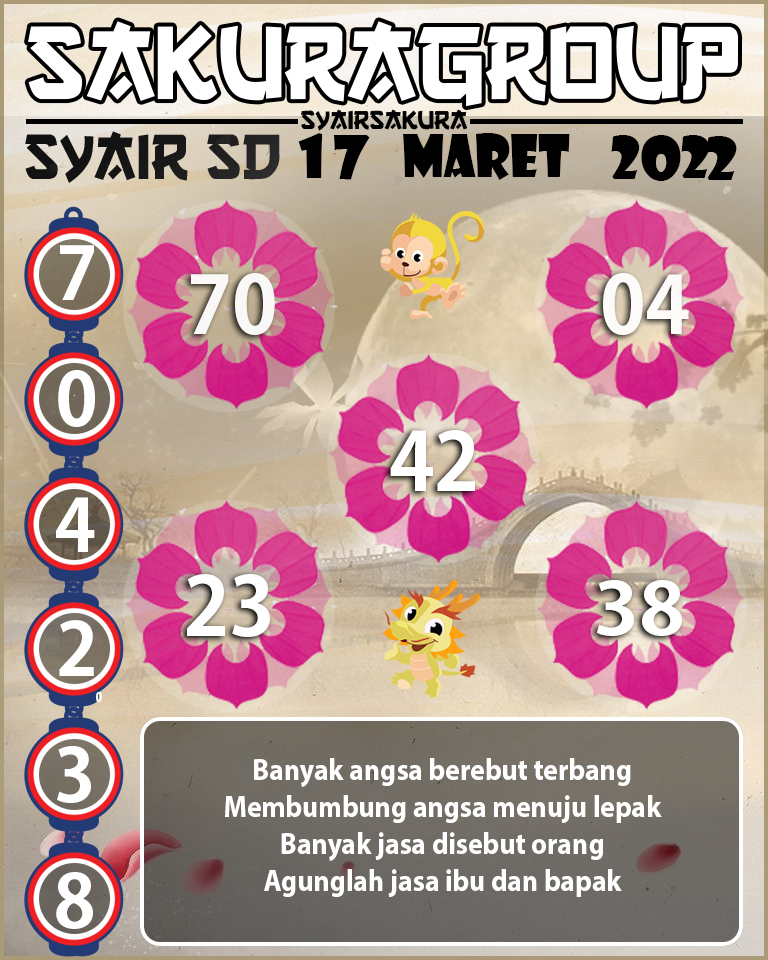 SYAIR TOGEL SYDNEY