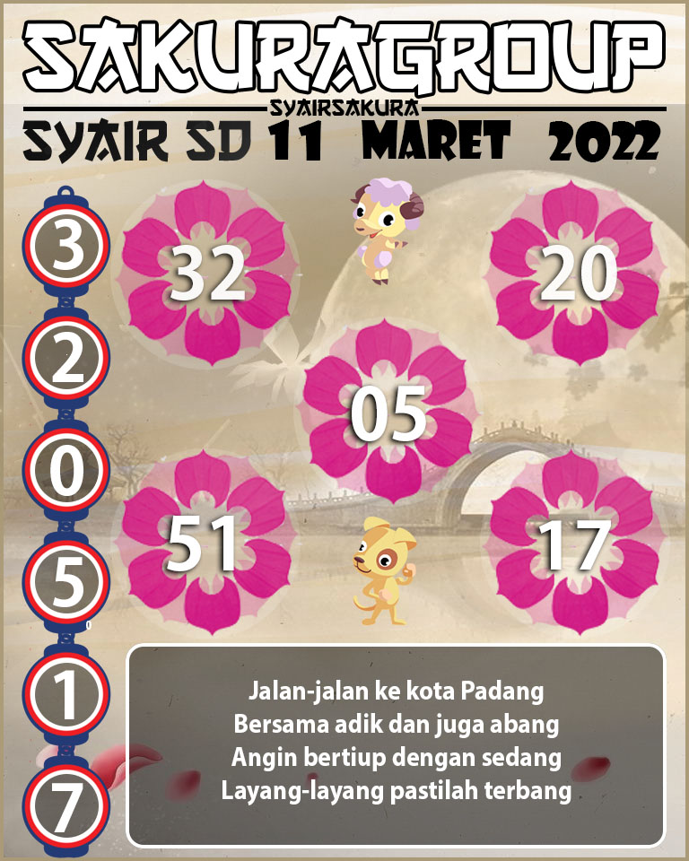 SYAIR TOGEL SYDNEY