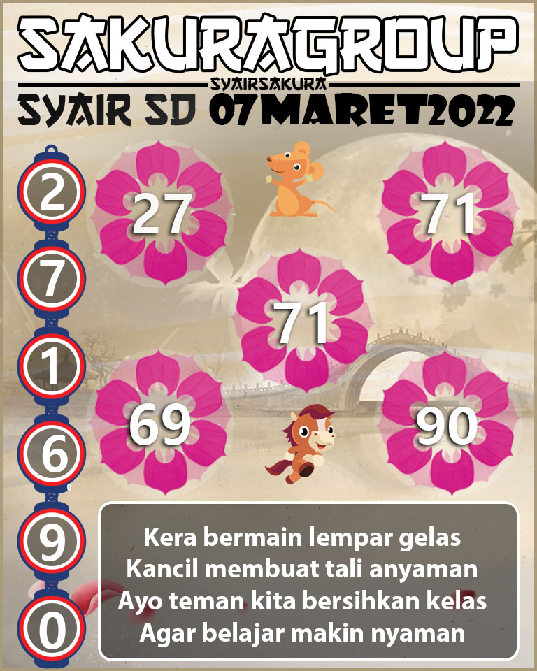 SYAIR TOGEL SYDNEY