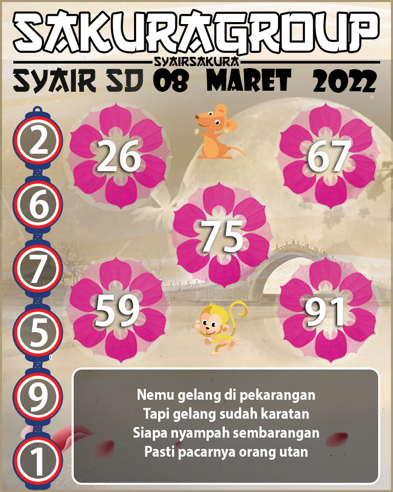 SYAIR TOGEL SYDNEY