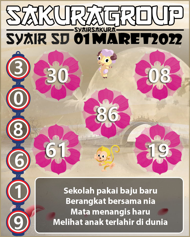 SYAIR TOGEL SYDNEY